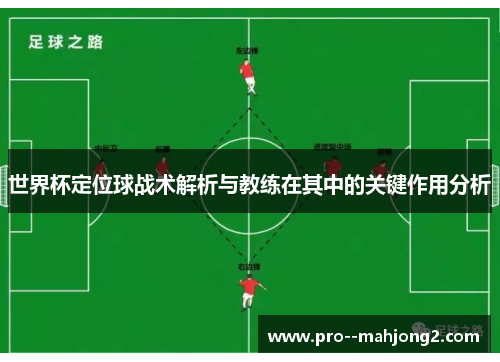 世界杯定位球战术解析与教练在其中的关键作用分析