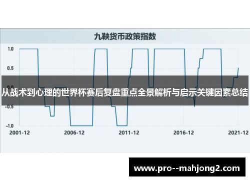 从战术到心理的世界杯赛后复盘重点全景解析与启示关键因素总结
