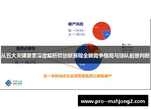从五大关键要素深度解析欧协联赛程全貌竞争格局与球队前景判断
